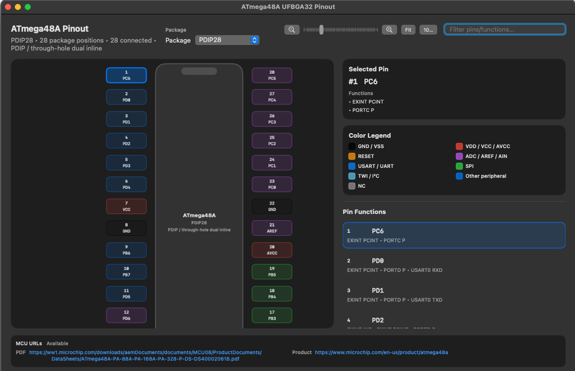 PDIP28 Pinout